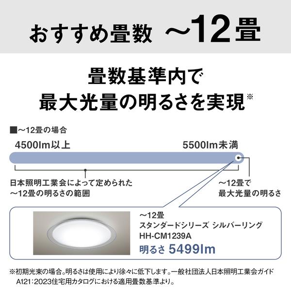 EHK43 展示品 パナソニック LEDシーリングライト ～12畳用 HH-CD 12畳～14畳用 LEDシーリングライト【カチット式