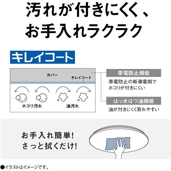 パナソニック LEDシーリングライト スタンダードシリーズ プレーン