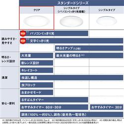 パナソニック LEDシーリングライト スタンダードシリーズ クリア ～20