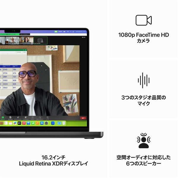 Apple MacBook Pro【16インチ/14コアCPU/30コアGPU/M3Maxチップ/SSD1TB