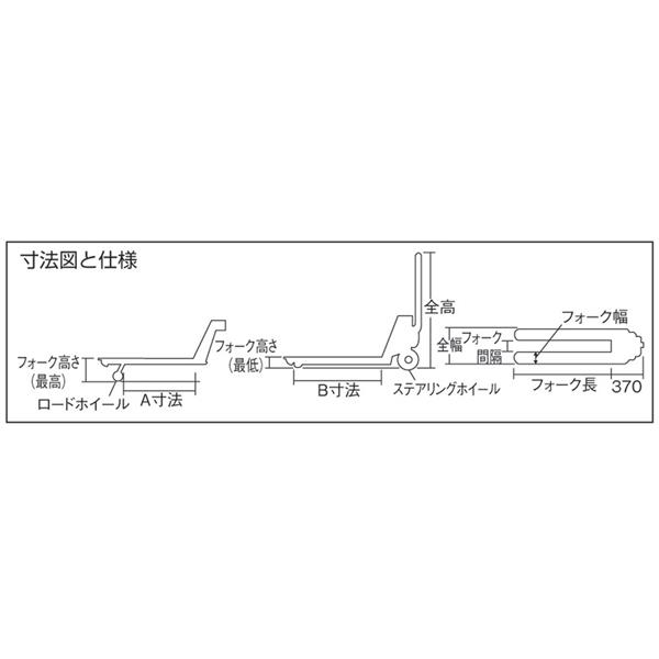 ビシャモン BM15LL ハンドパレットトラック 標準式 荷重1500 フォーク