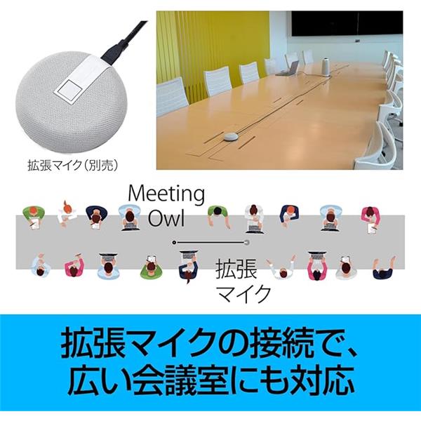 ソースネクスト Meeting Owl 3（ミーティングオウル 3） MTW300 337230