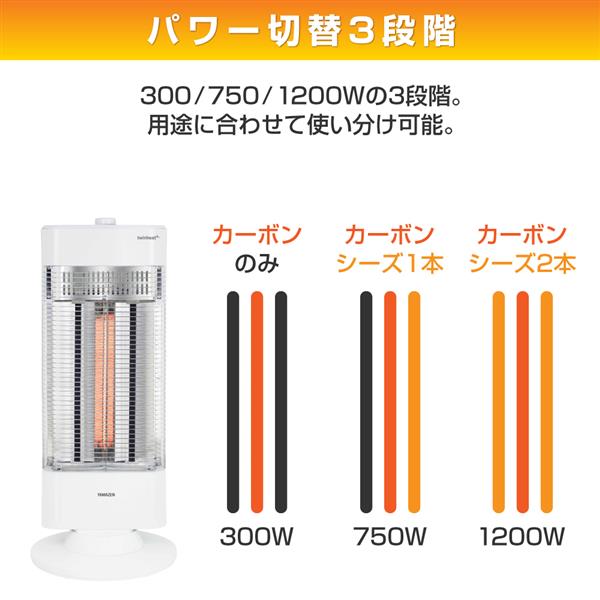 DBC-W121-MW 速暖カーボンヒーターu0026遠赤外線シーズヒーター ツインヒートPLUS 1200W