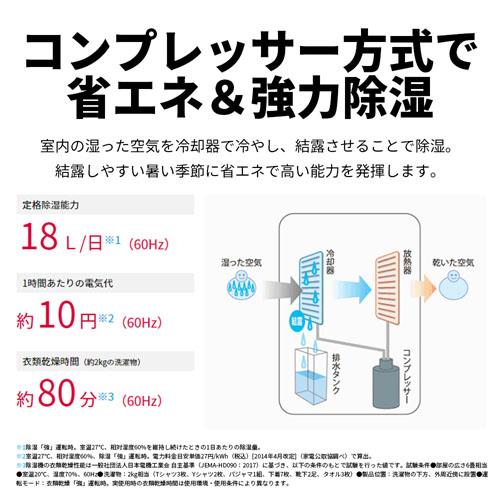 SHARP CV-R180-W 衣類乾燥除湿機【コンプレッサー方式/16L/プラズマ