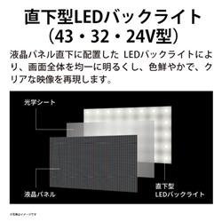 SHARP 液晶テレビAQUOS GE1ライン 32V型 2T-C32GE1 | ノジマオンライン