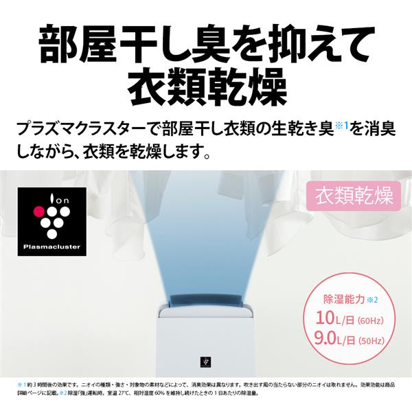 SHARP コンビニクーラー CV-U100C-W 除湿 温風 冷風 送風 見下ろす