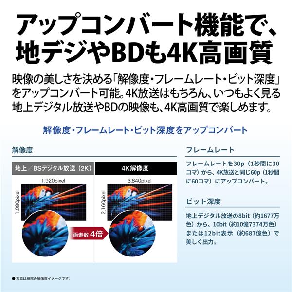 SHARP 4B-C20GT3 ブルーレイディスクレコーダー AQUOS(アクオス
