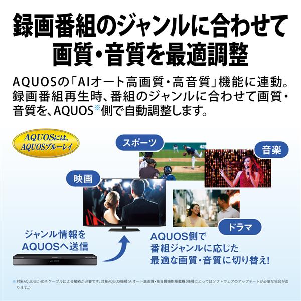 SHARP ブルーレイディスクレコーダー AQUOS(アクオス) 4Kチューナー