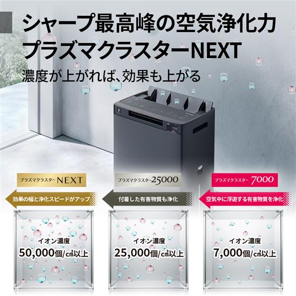 SHARP KI-TX75-W 加湿空気清浄機 空清34畳・加湿25畳 プラズマクラスターNEXT搭載 ホワイト系 | ノジマオンライン