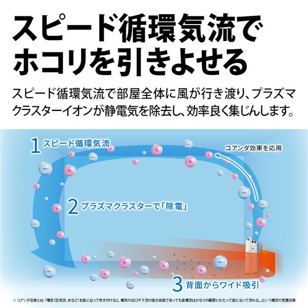 SHARP KC-T50-W 加湿空気清浄機 空清23畳・加湿14畳 プラズマクラスター7000搭載 ホワイト系 | ノジマオンライン