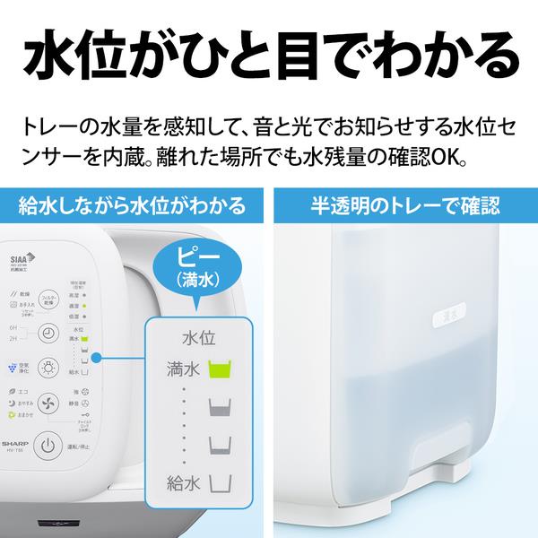 SHARP HV-T55-W プラズマクラスター加湿器 プレミアムホワイト | ノジマオンライン