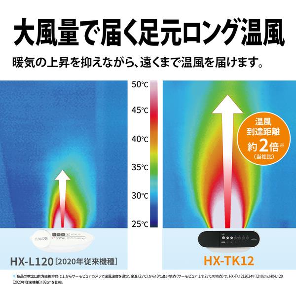 SHARP HX-122CX セラミックファンヒーター ホワイト・パープル