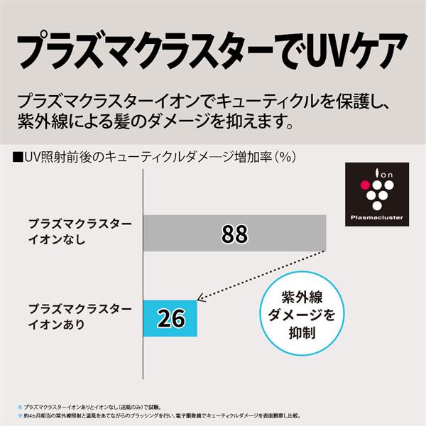 【新品未開封】SHARP Plasmacluster IB-P602-W point02.jpg