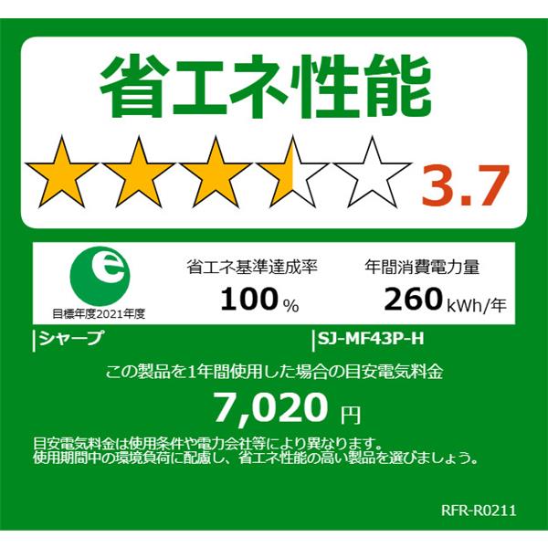 SHARP - 専用 カワサキ ZEPHYRχ 2006年式 ショート管 アップ