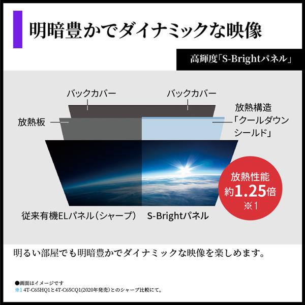 SHARP 4K有機ELテレビAQUOS【65V型/有機EL/GoogleTV搭載