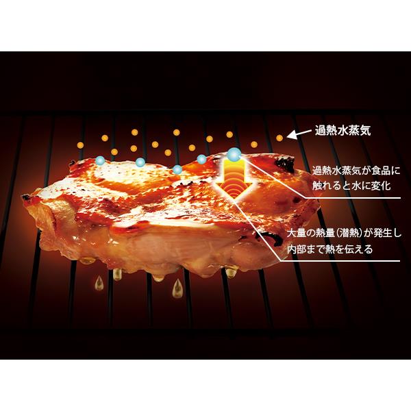 SHARP ウォーターオーブン HEALSIO（ヘルシオ）ダークメタル AX-RS1C-H