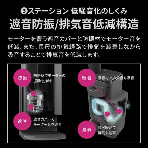 SHARP スティッククリーナー SHARP RACTIVE Air STATION EC-XR2-H