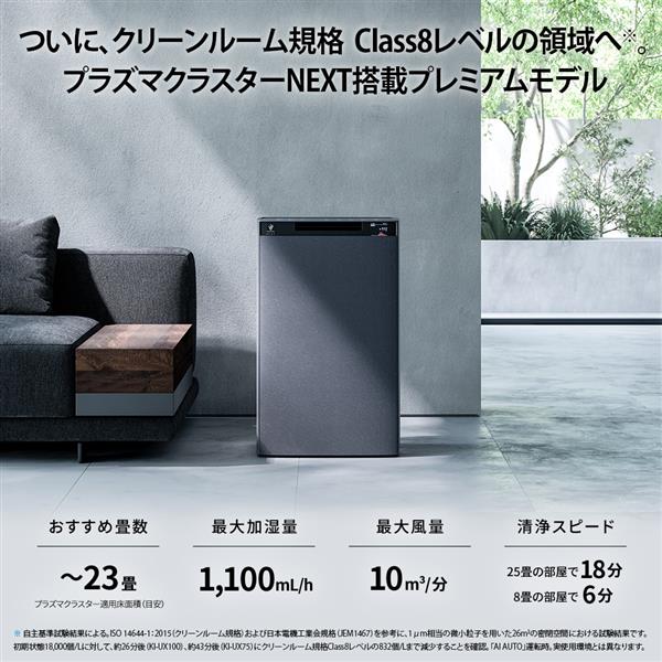 SHARP 加湿空気清浄機 適用畳数：空清46畳・加湿31畳 グレー系 KI