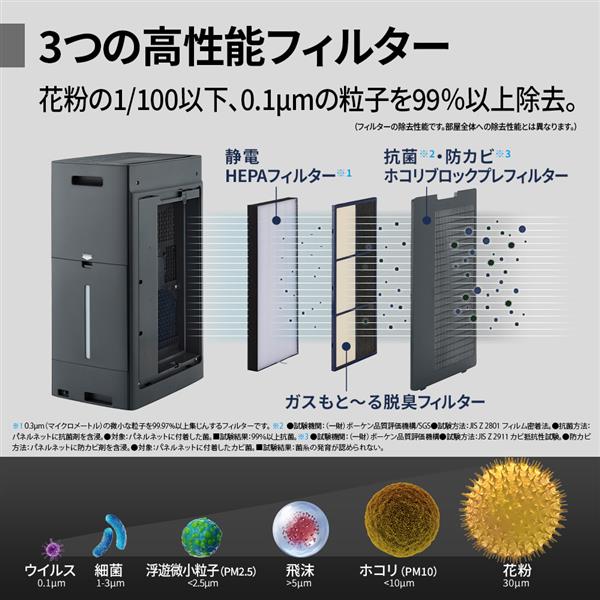 SHARP 加湿空気清浄機 適用畳数：空清46畳・加湿31畳 グレー系 KI