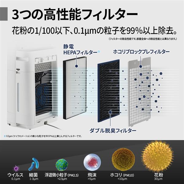 SHARP 加湿空気清浄機 適用畳数：空清23畳・加湿17畳 グレー系 KI-US50