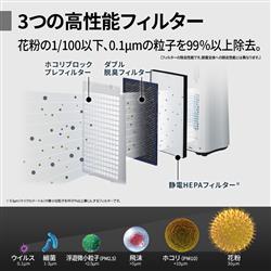 SHARP 加湿空気清浄機 適用畳数：空清23畳・加湿14畳 ホワイト系 KC