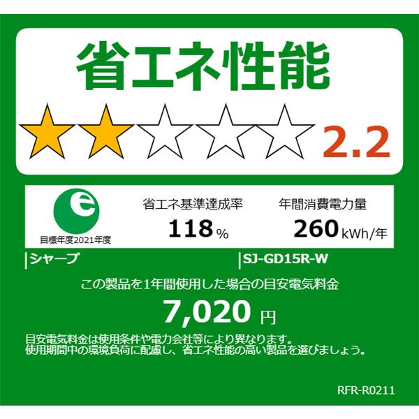 SHARP 冷蔵庫[インバーター搭載 省エネ＆静音設計]【2ドア