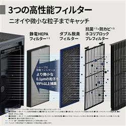 SHARP 空気清浄機 【Purefit 適用畳数：空清53畳/プラズマクラスター 