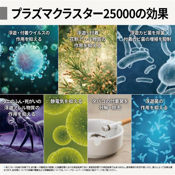 SHARP 空気清浄機 【Purefit 適用畳数：空清53畳/プラズマクラスター