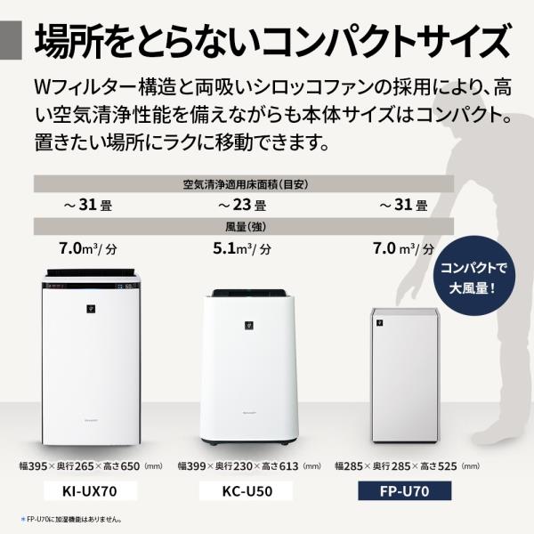 マ*ハ様 【除菌機能あり】SHARP 空気清浄機【25年式】保証書あり マ*ハ様 【除菌機能あり】SHARP 空気清浄機【25年式】保証書