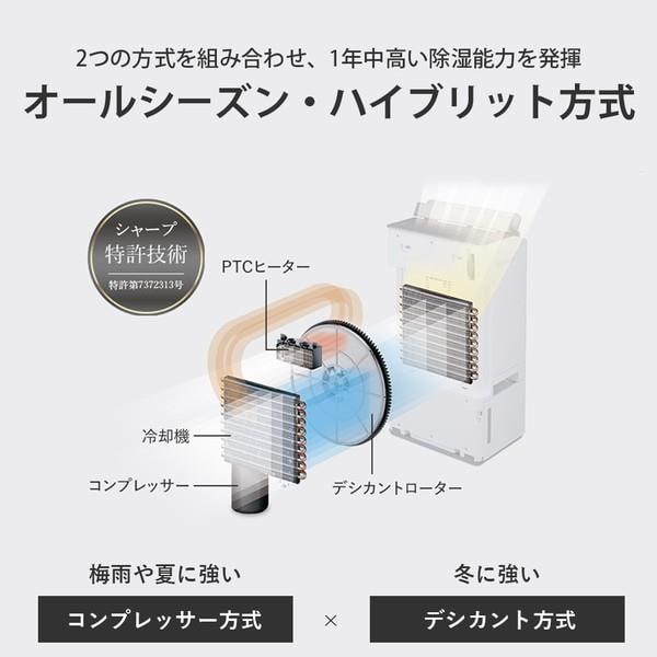 SHARP 衣類乾燥除湿機 オールシーズンハイブリッド方式 除湿量14L