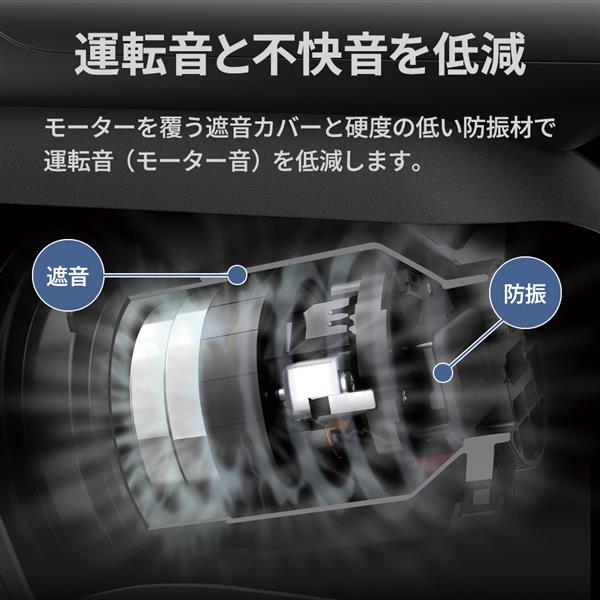 SHARP スティッククリーナー RACTIVE Air 紙パック式 EC-KR50A-W