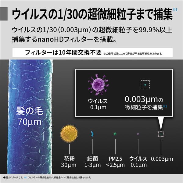 SHARP シャープ SHARP 加湿空気清浄機 プラズマクラスターNEXT（50000