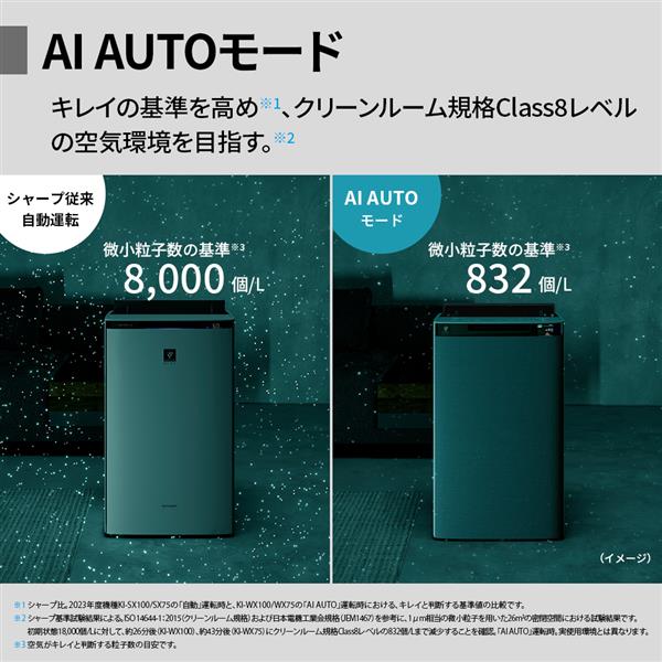 SHARP シャープ SHARP 加湿空気清浄機 プラズマクラスターNEXT（50000