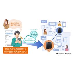 NEC PAWX5400T6 無線LANルーター Aterm【親機/Wi-Fi6E/2402 +