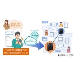 NEC 無線LANルーター Aterm【親機/Wi-Fi6E/2402 +574Mbps/メッシュ