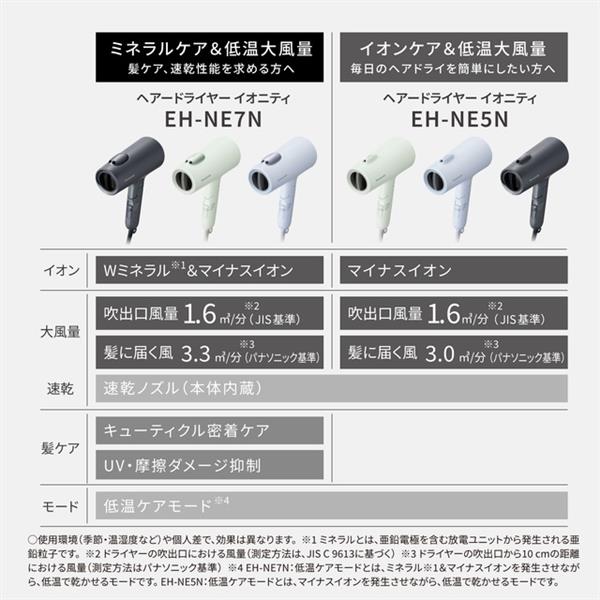 Panasonic ヘアードライヤー イオニティ アイスブルー EH-NE5N-A