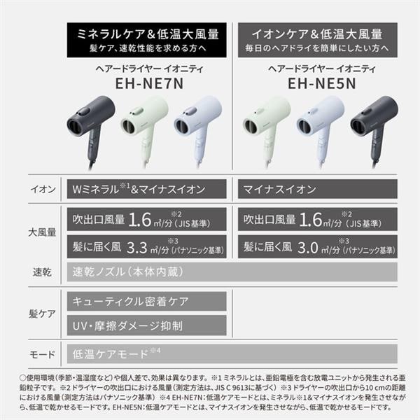 Panasonic ヘアードライヤー イオニティ ダークグレー EH-NE5N-H