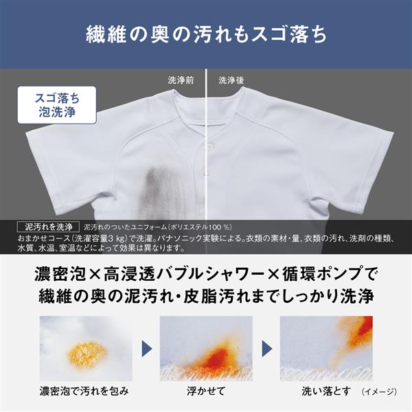 Panasonic ドラム式洗濯乾燥機 左開き マットホワイト ☆大型配送対象