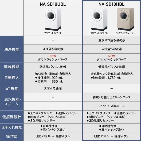 Panasonic ドラム式洗濯乾燥機 [豊富な洗濯コース/コンパクトビッグ