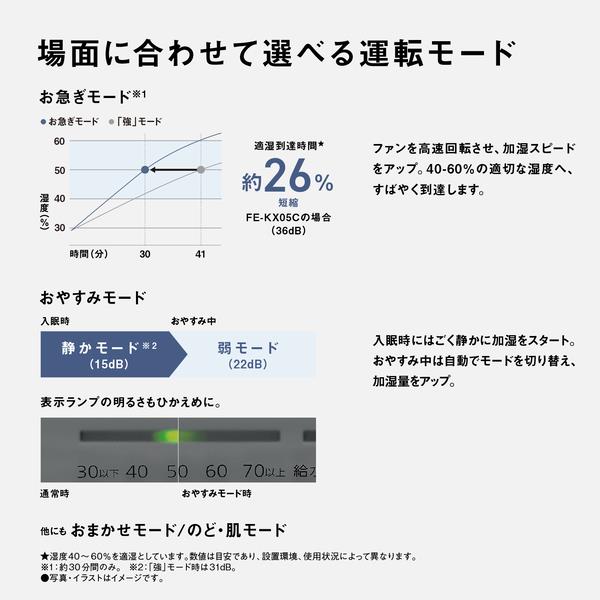 Panasonic 気化式加湿器 14畳 4.2L クリスタルブラウン FE-KX05C-T
