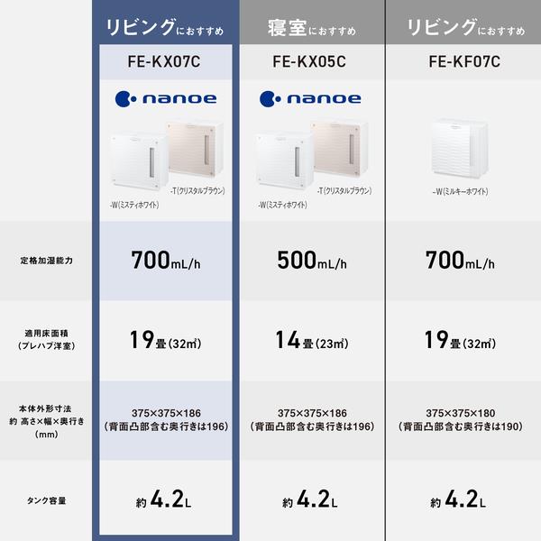 パナソニック　加湿器　気化式　2021年製 ハイブリッド(加熱気化)式加湿機 Panasonic(パナソニック