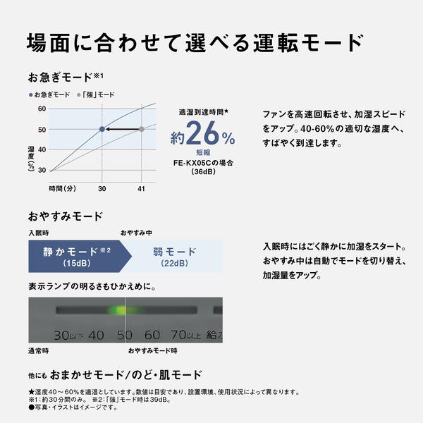 Panasonic 気化式加湿器 19畳 4.2L クリスタルブラウン FE-KX07C-T