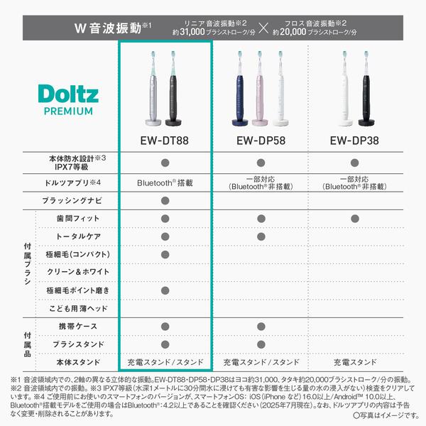 【未使用】Panasonic電動歯ブラシ ドルツEW-CDP55 Panasonic 音波電動歯ブラシ ドルツ【W音波振動歯ブラシ
