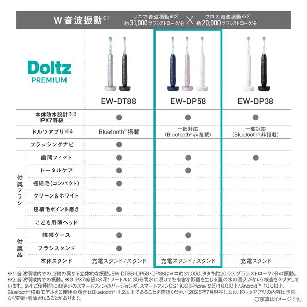 Panasonic 音波電動歯ブラシ ドルツ【W音波振動歯ブラシ/歯間フィット