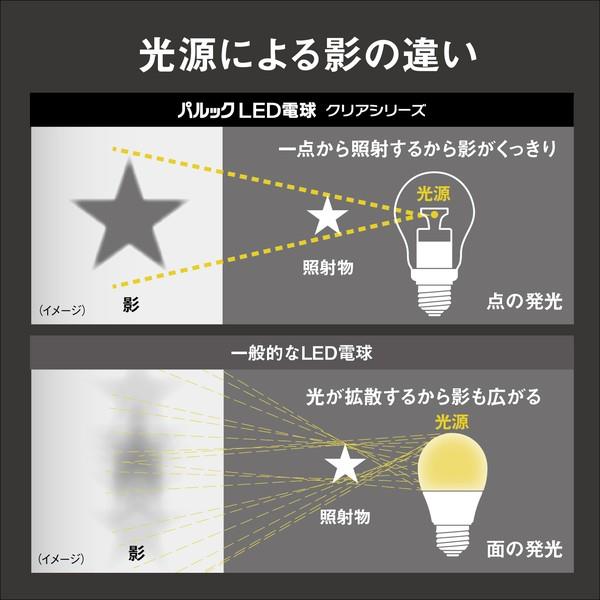 パナソニック パルックLED電球 クリアシリーズ 8.1W (電球色相当