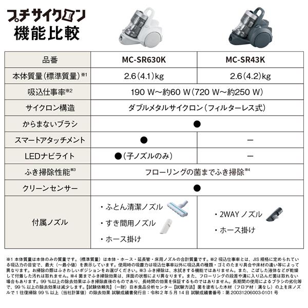 Panasonic サイクロン式クリーナー ストーンブルー MC-SR43K-A