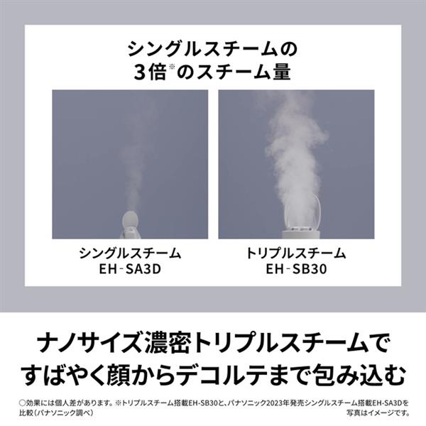 Panasonic スキンアクト スチーマー トリプル ホワイト EH-SB30-W