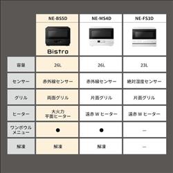 パナソニック オーブンレンジ [26L/オフホワイト] NE-BS5D-W | ノジマ