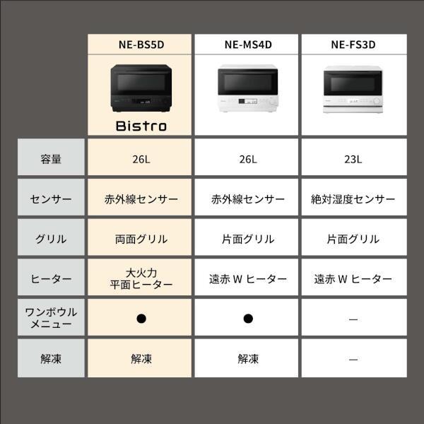 パナソニック オーブンレンジ [26L/オフホワイト] NE-BS5D-W | ノジマ