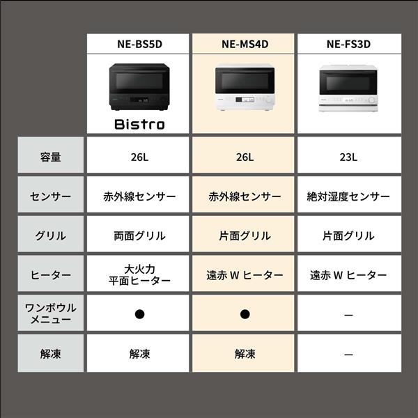 パナソニック オーブンレンジ [26L/ブラック] NE-MS4D-K | ノジマ